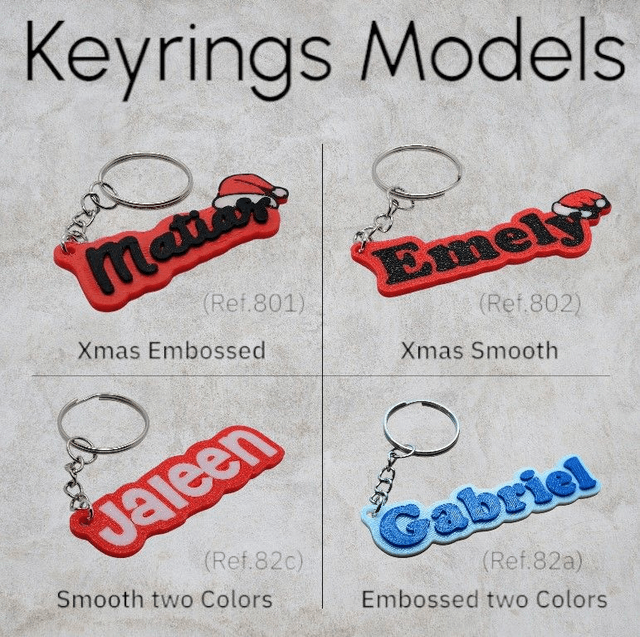Personalised Name Keychains | Unique and Creative Gifts